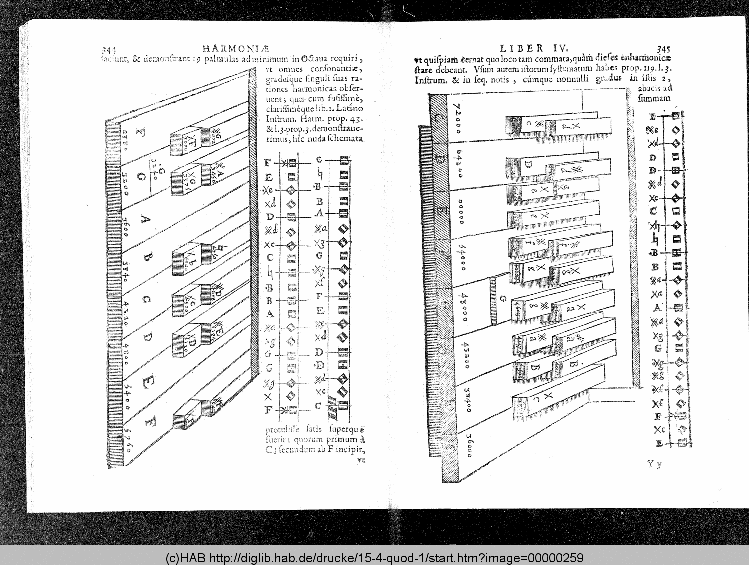 http://diglib.hab.de/drucke/15-4-quod-1/00000259.gif