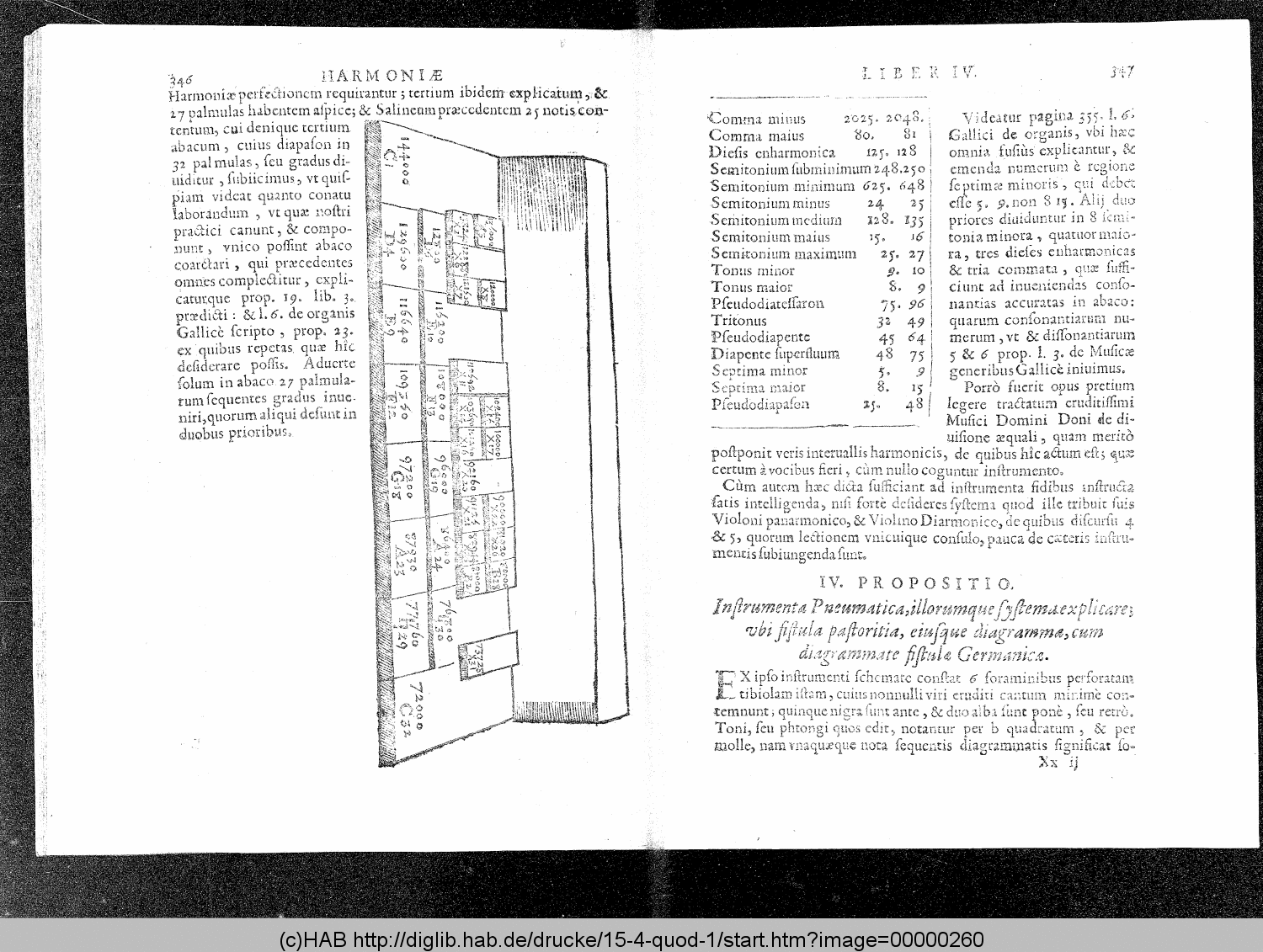 http://diglib.hab.de/drucke/15-4-quod-1/00000260.gif