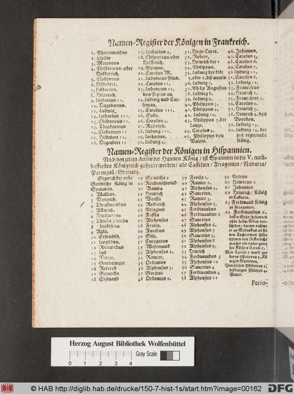 http://diglib.hab.de/drucke/150-7-hist-1s/00162.jpg