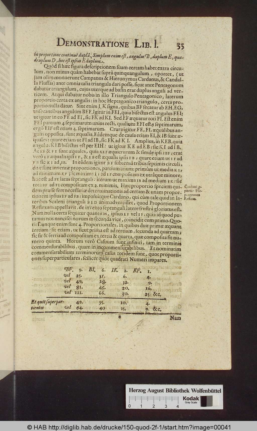 http://diglib.hab.de/drucke/150-quod-2f-1/00041.jpg