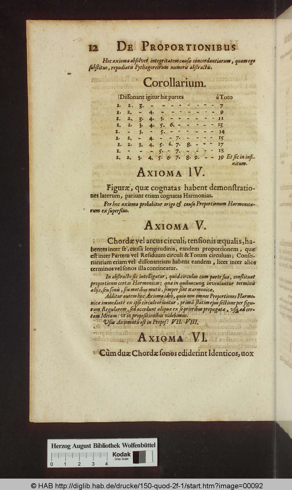 http://diglib.hab.de/drucke/150-quod-2f-1/00092.jpg