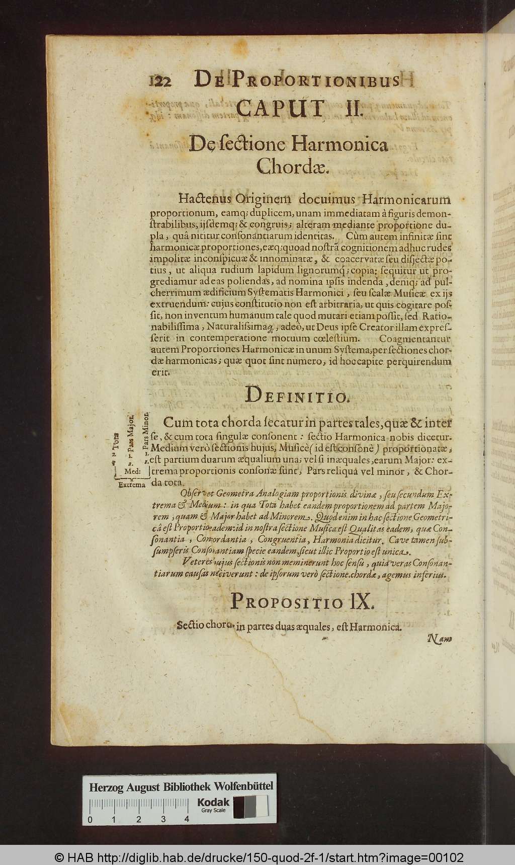 http://diglib.hab.de/drucke/150-quod-2f-1/00102.jpg