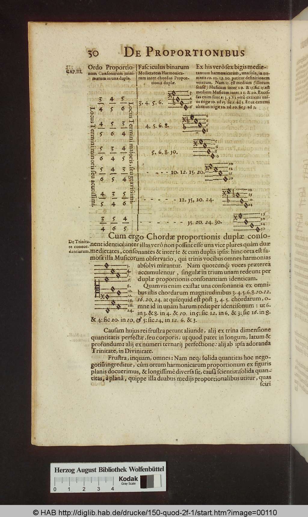 http://diglib.hab.de/drucke/150-quod-2f-1/00110.jpg