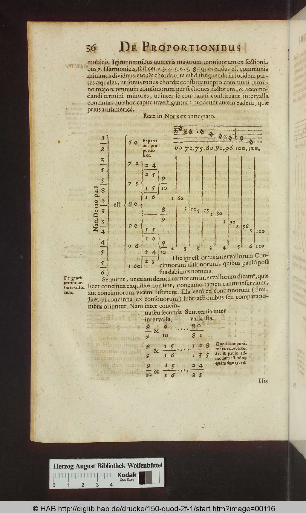 http://diglib.hab.de/drucke/150-quod-2f-1/00116.jpg