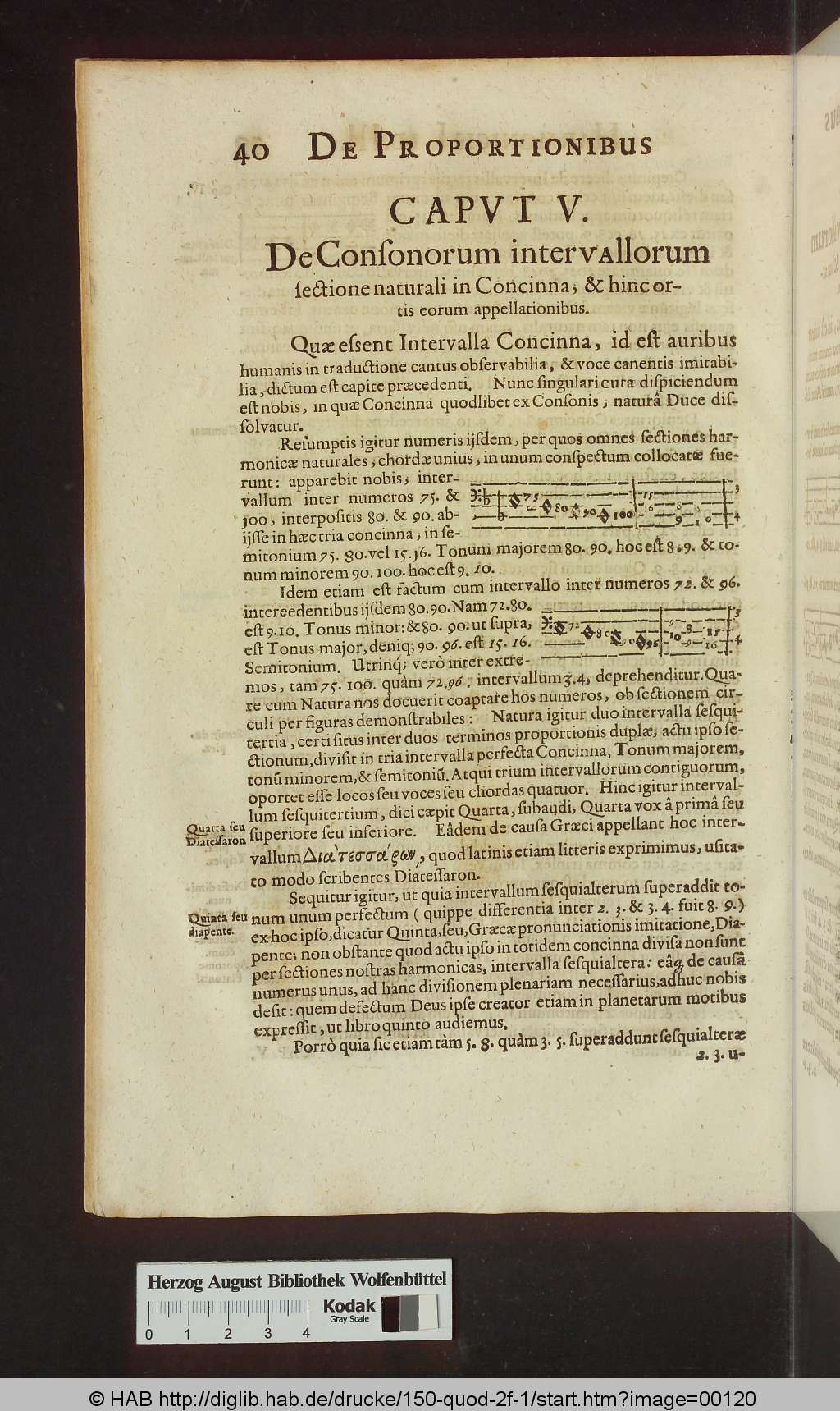 http://diglib.hab.de/drucke/150-quod-2f-1/00120.jpg