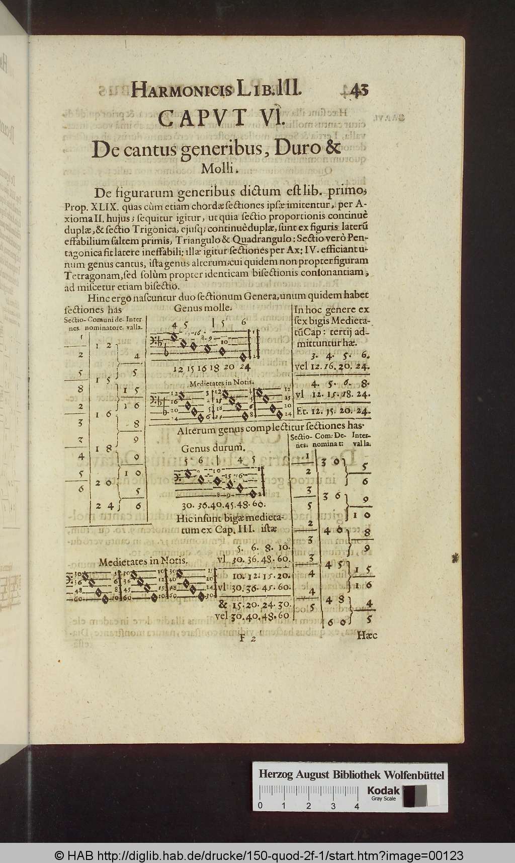 http://diglib.hab.de/drucke/150-quod-2f-1/00123.jpg