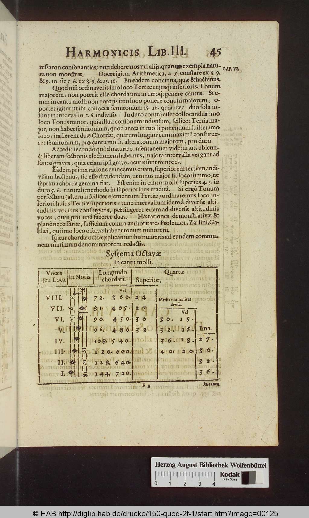 http://diglib.hab.de/drucke/150-quod-2f-1/00125.jpg