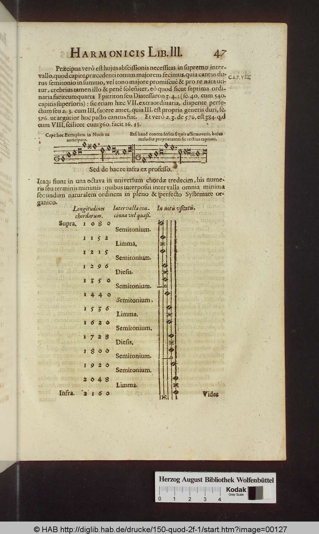 http://diglib.hab.de/drucke/150-quod-2f-1/00127.jpg