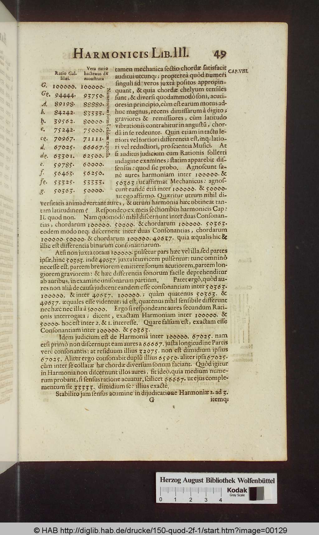 http://diglib.hab.de/drucke/150-quod-2f-1/00129.jpg