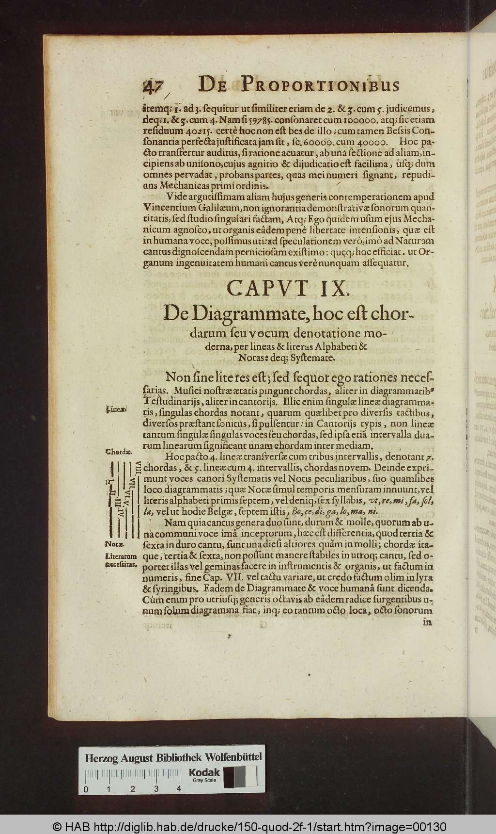 http://diglib.hab.de/drucke/150-quod-2f-1/00130.jpg