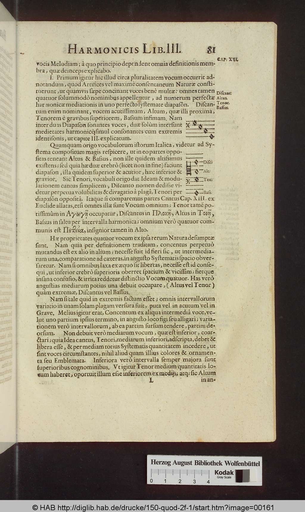 http://diglib.hab.de/drucke/150-quod-2f-1/00161.jpg