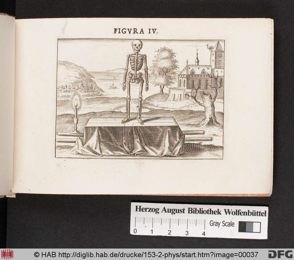 http://diglib.hab.de/drucke/153-2-phys/00037.jpg