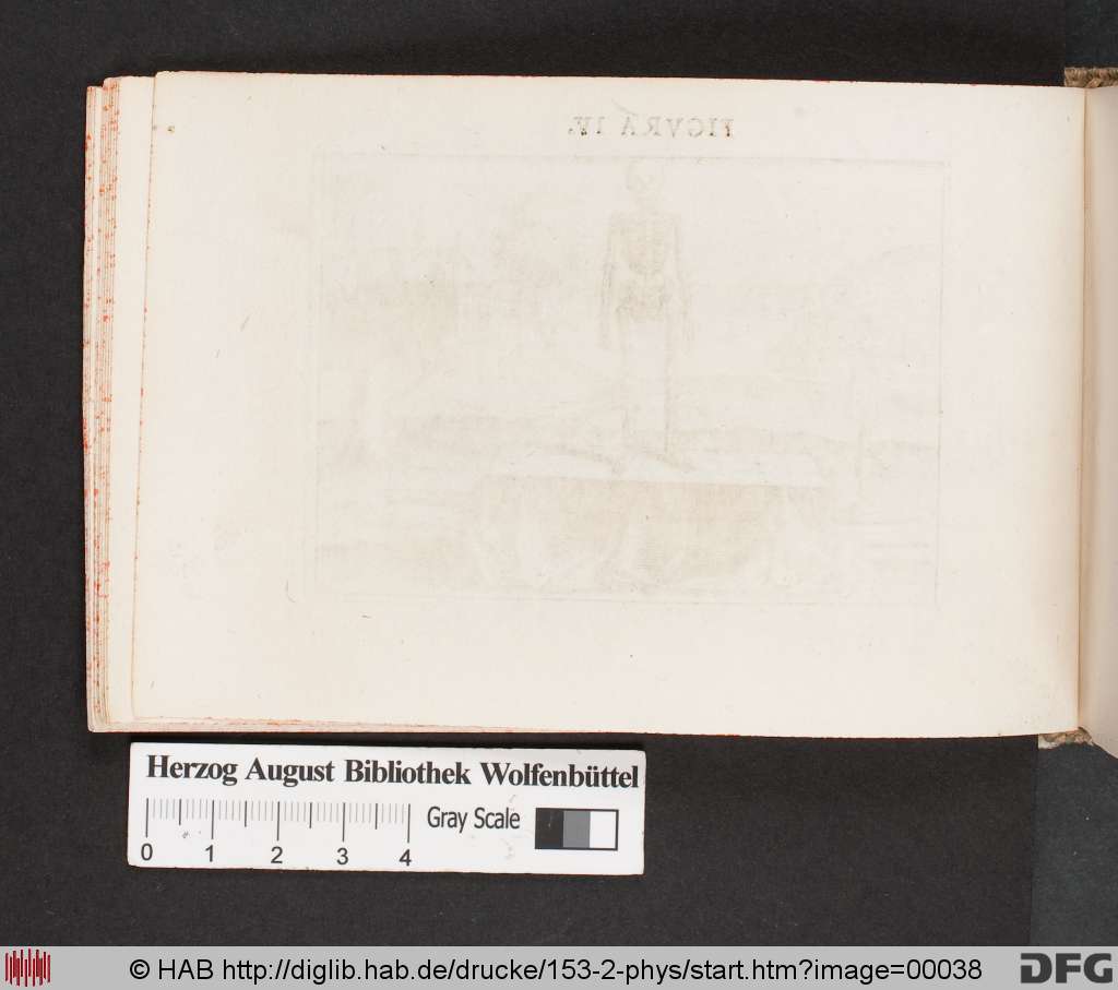 http://diglib.hab.de/drucke/153-2-phys/00038.jpg