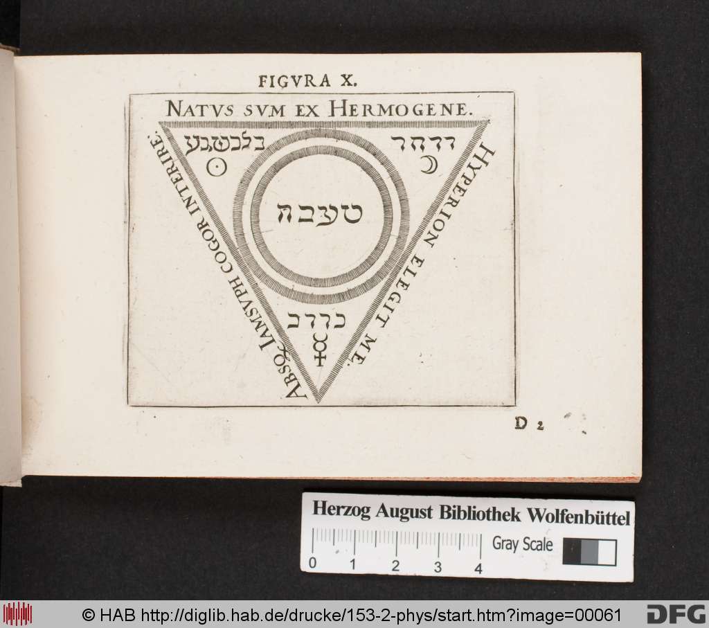 http://diglib.hab.de/drucke/153-2-phys/00061.jpg