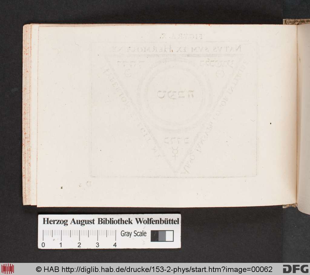 http://diglib.hab.de/drucke/153-2-phys/00062.jpg