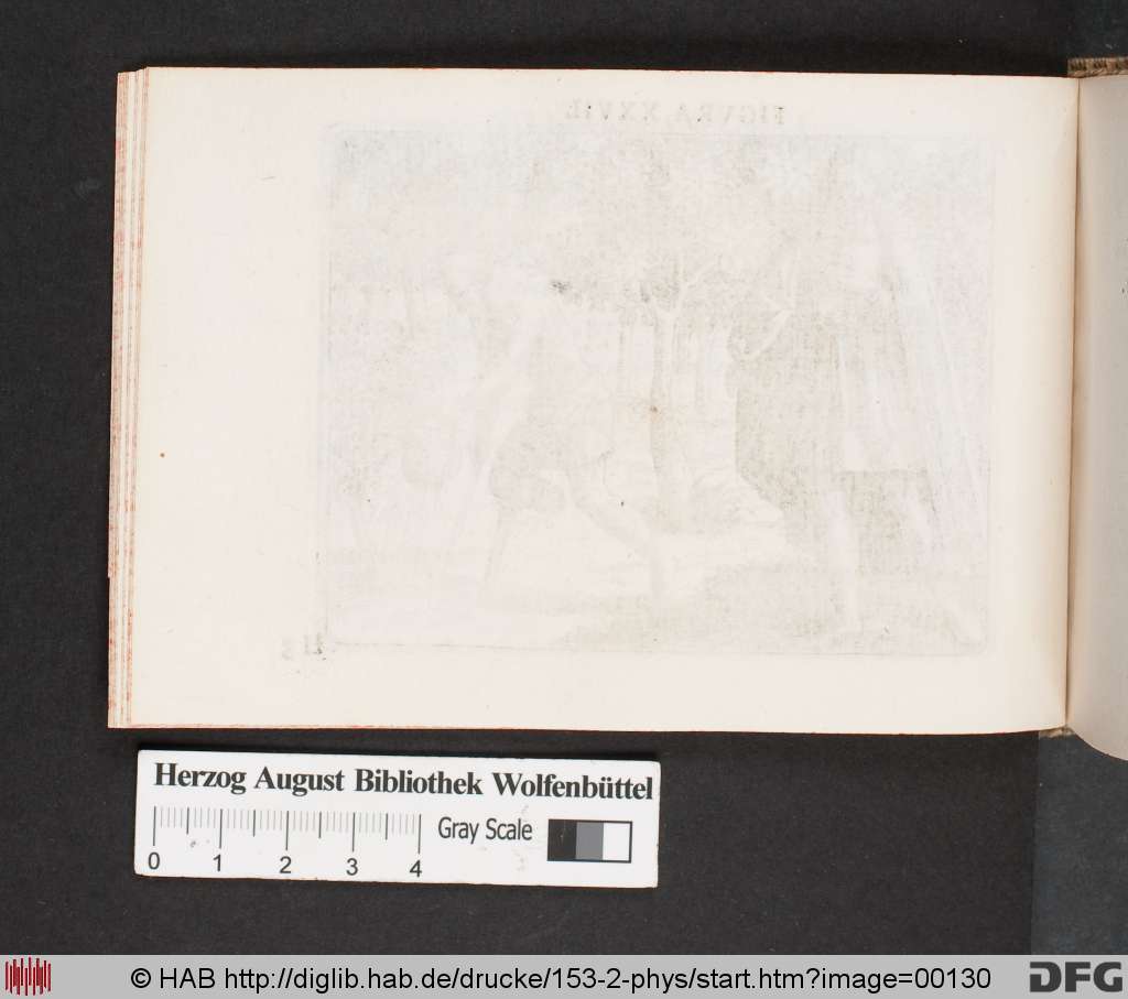 http://diglib.hab.de/drucke/153-2-phys/00130.jpg
