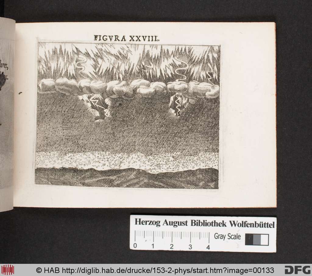 http://diglib.hab.de/drucke/153-2-phys/00133.jpg