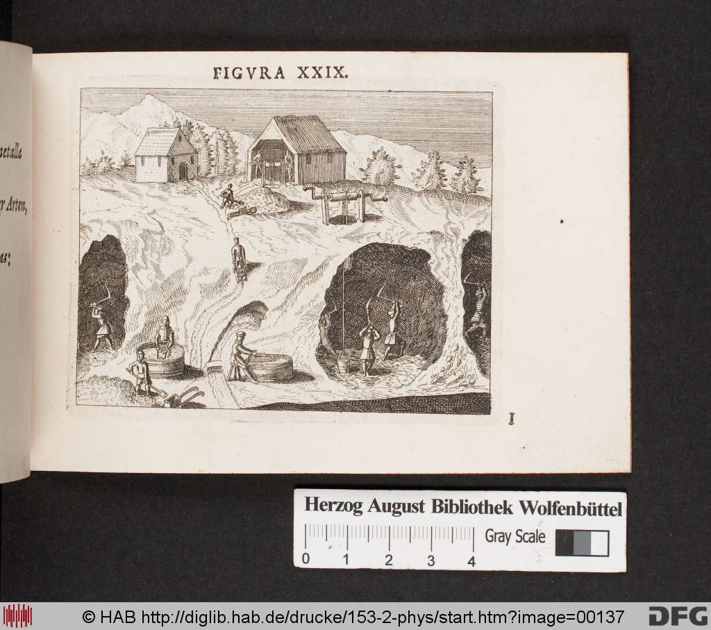 http://diglib.hab.de/drucke/153-2-phys/00137.jpg