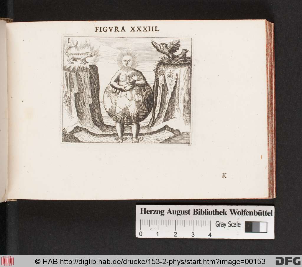http://diglib.hab.de/drucke/153-2-phys/00153.jpg