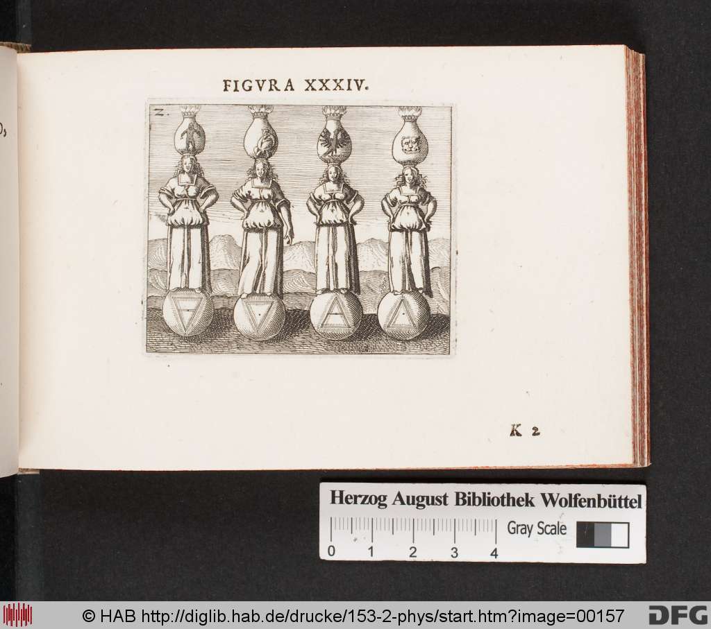 http://diglib.hab.de/drucke/153-2-phys/00157.jpg