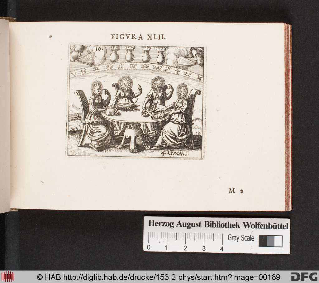 http://diglib.hab.de/drucke/153-2-phys/00189.jpg
