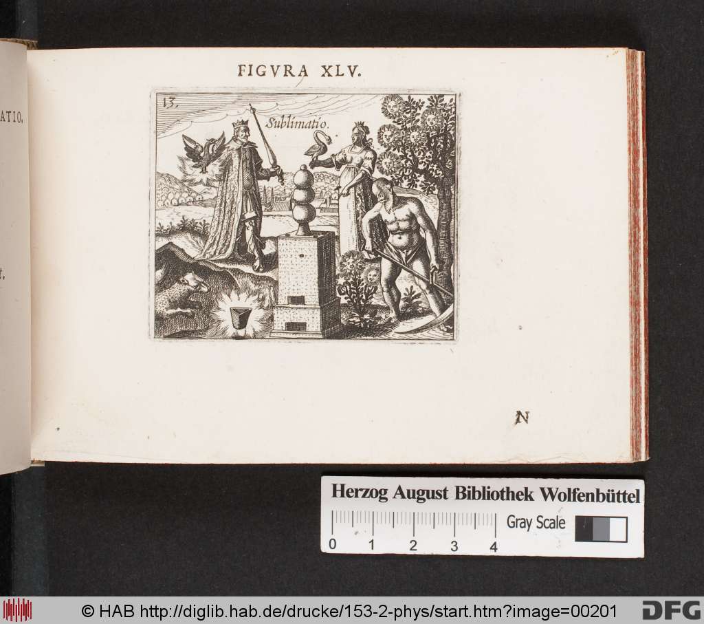 http://diglib.hab.de/drucke/153-2-phys/00201.jpg