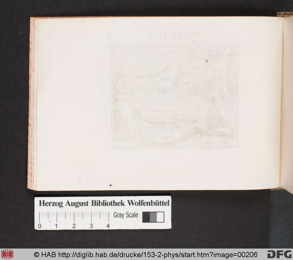 http://diglib.hab.de/drucke/153-2-phys/00206.jpg