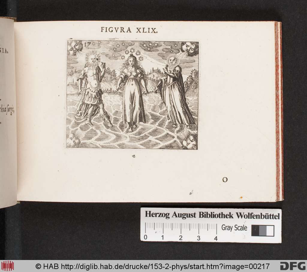 http://diglib.hab.de/drucke/153-2-phys/00217.jpg