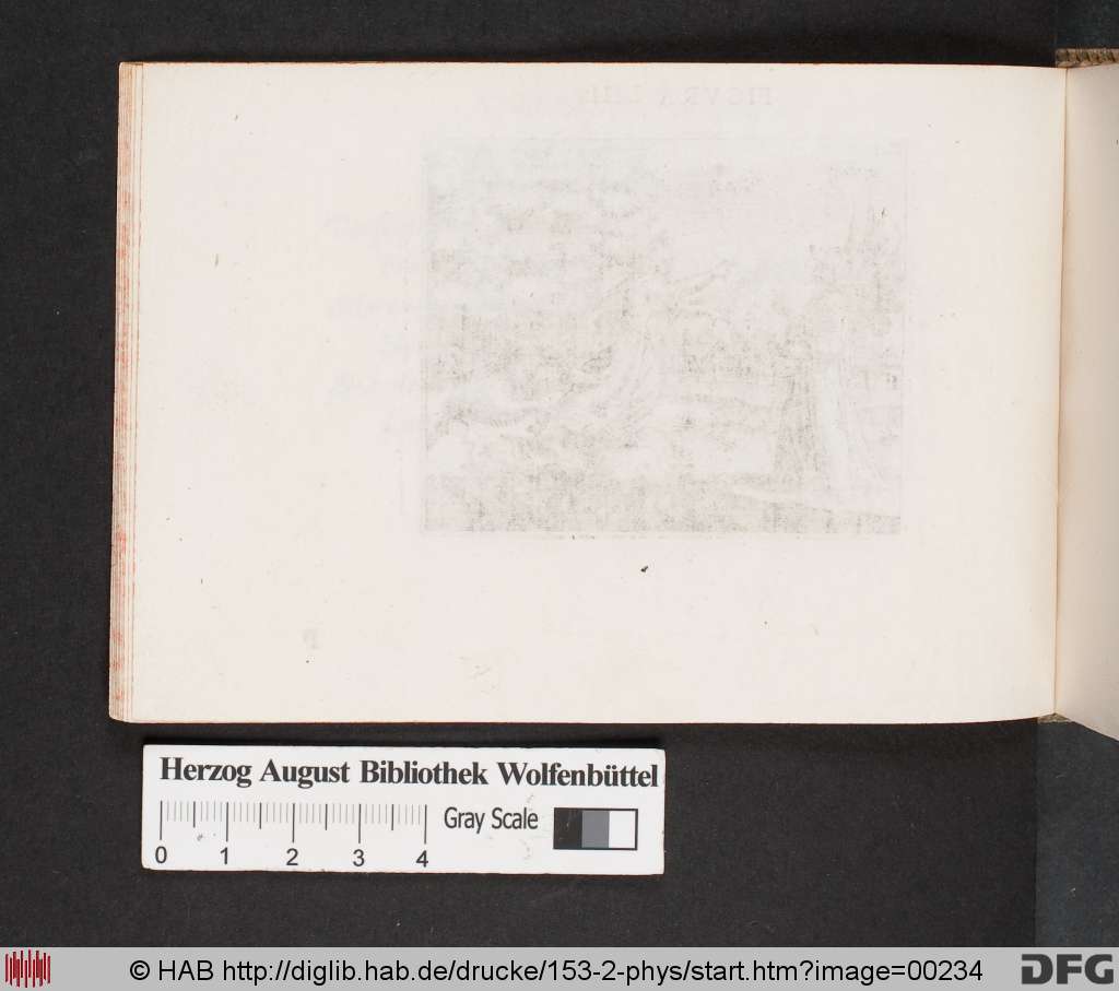 http://diglib.hab.de/drucke/153-2-phys/00234.jpg