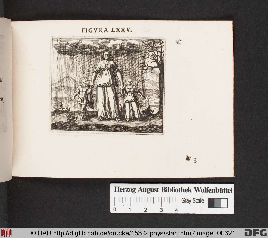http://diglib.hab.de/drucke/153-2-phys/00321.jpg