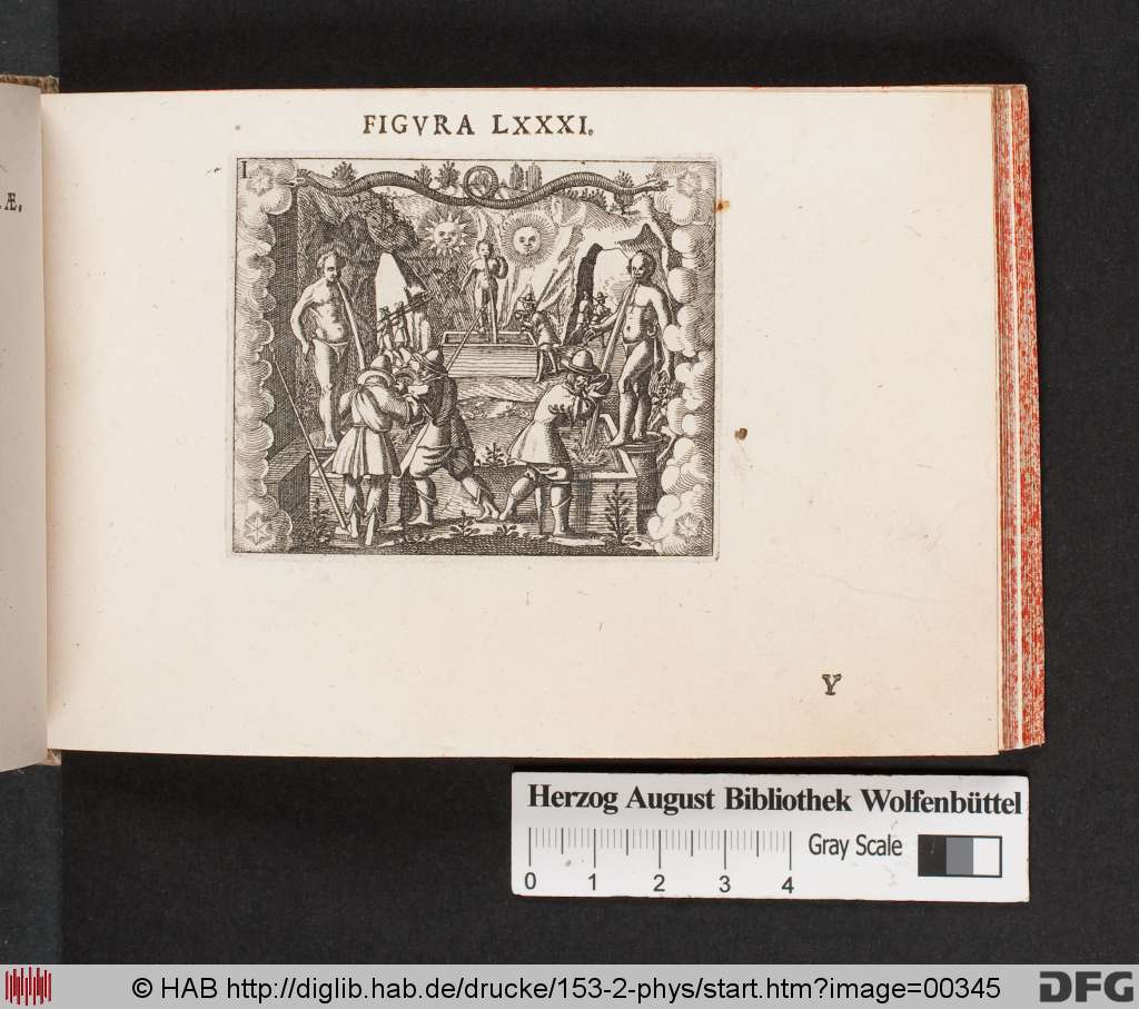 http://diglib.hab.de/drucke/153-2-phys/00345.jpg