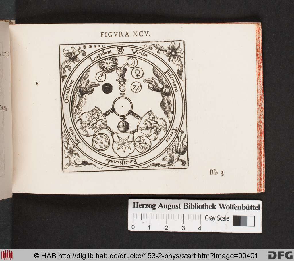 http://diglib.hab.de/drucke/153-2-phys/00401.jpg