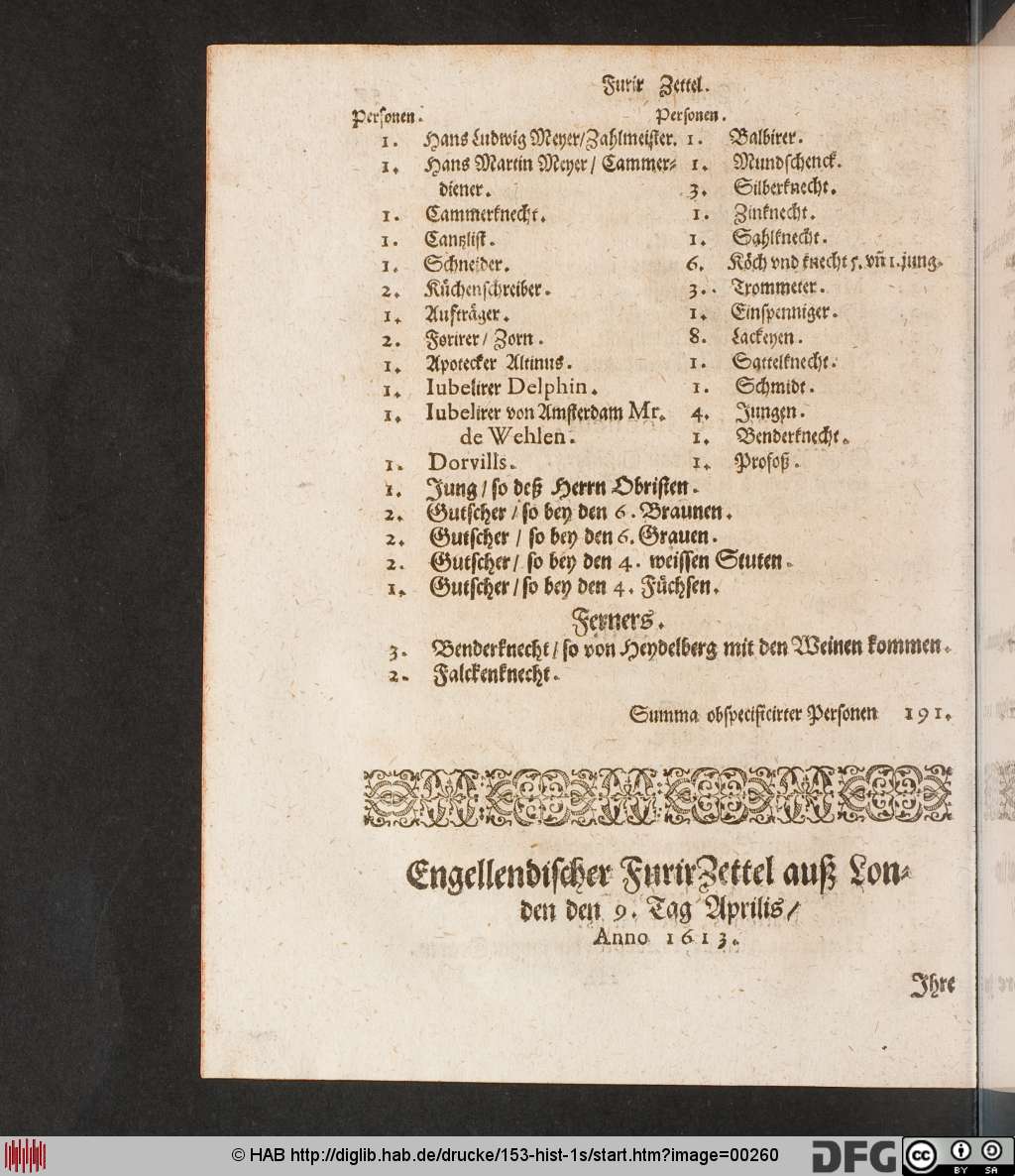 http://diglib.hab.de/drucke/153-hist-1s/00260.jpg