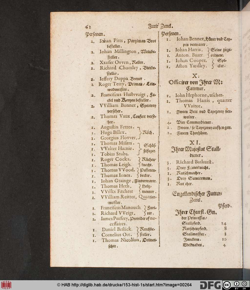 http://diglib.hab.de/drucke/153-hist-1s/00264.jpg