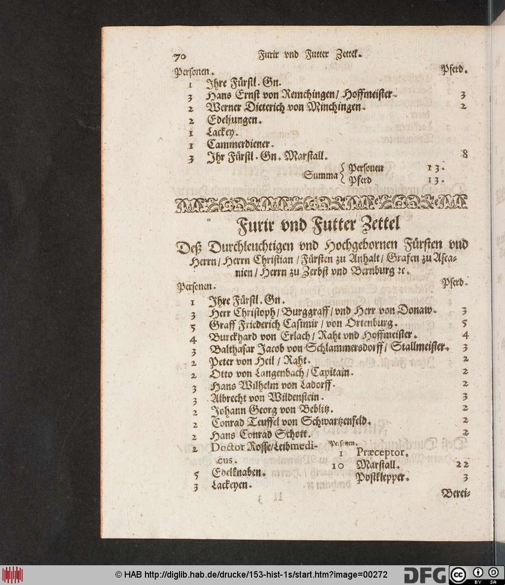 http://diglib.hab.de/drucke/153-hist-1s/00272.jpg