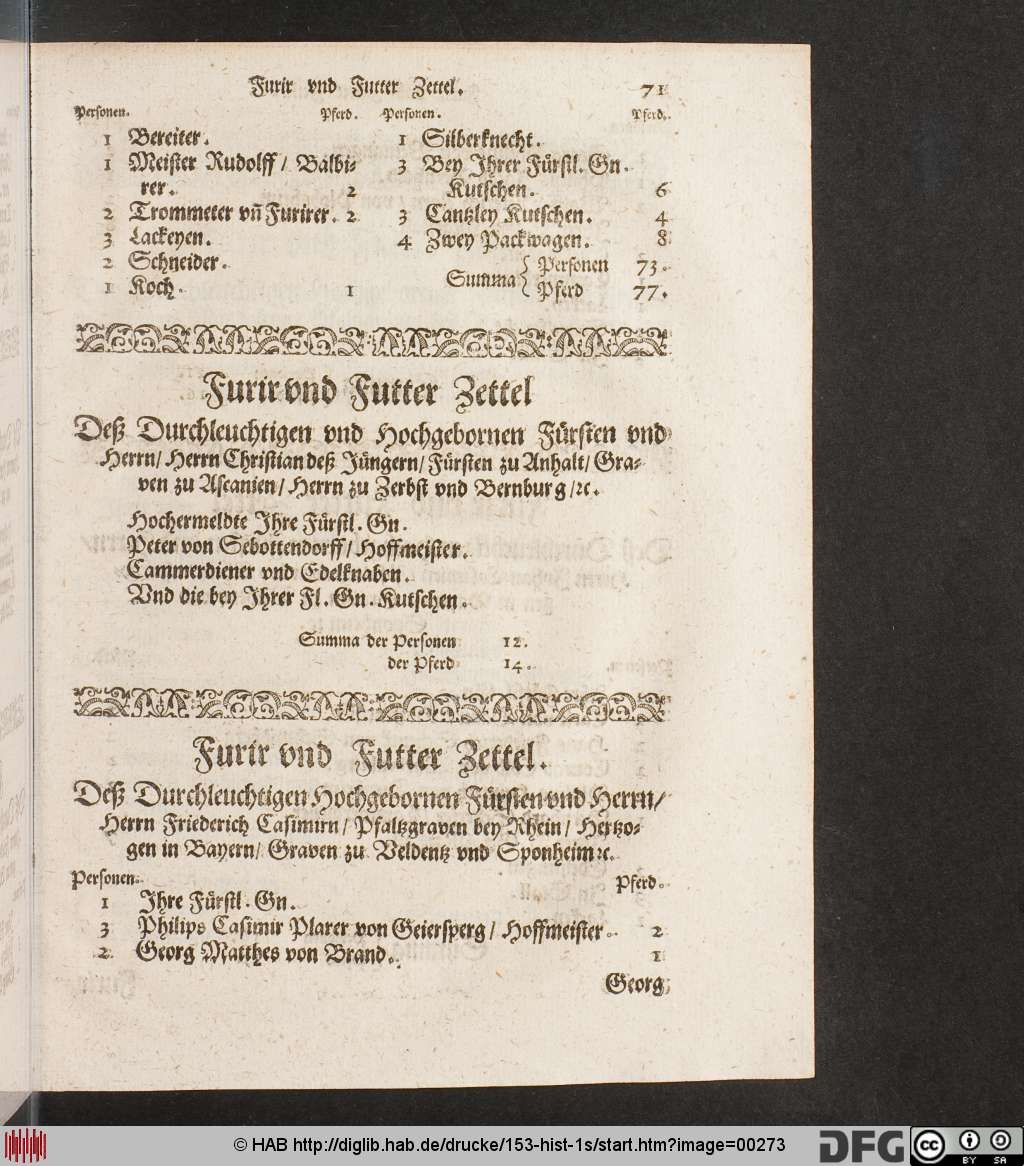 http://diglib.hab.de/drucke/153-hist-1s/00273.jpg