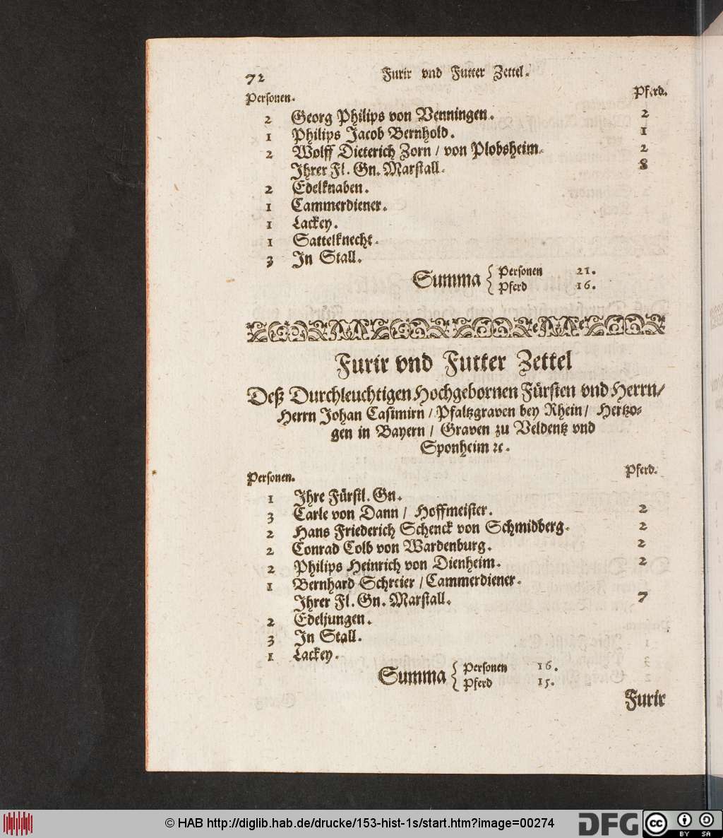 http://diglib.hab.de/drucke/153-hist-1s/00274.jpg