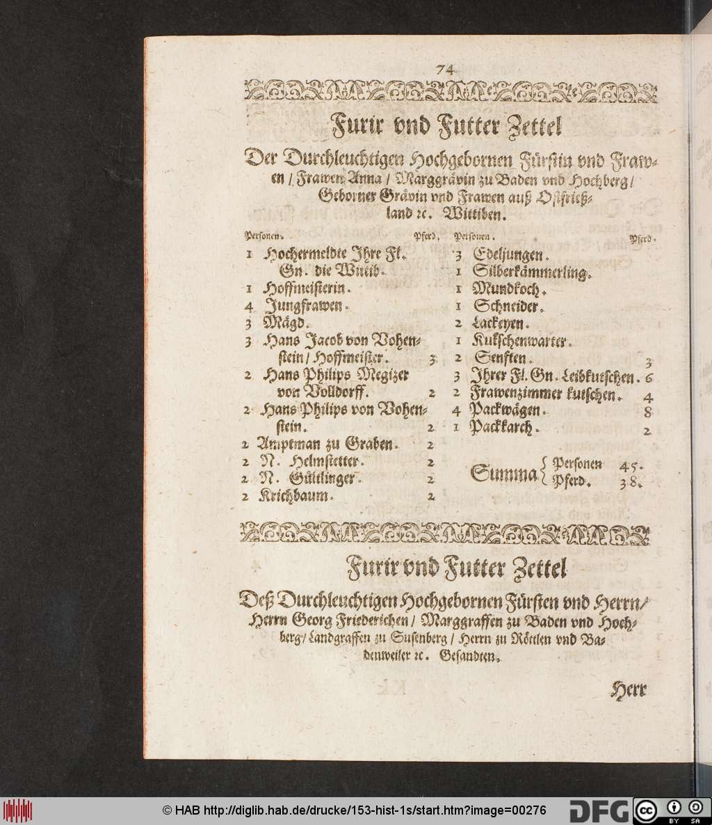 http://diglib.hab.de/drucke/153-hist-1s/00276.jpg