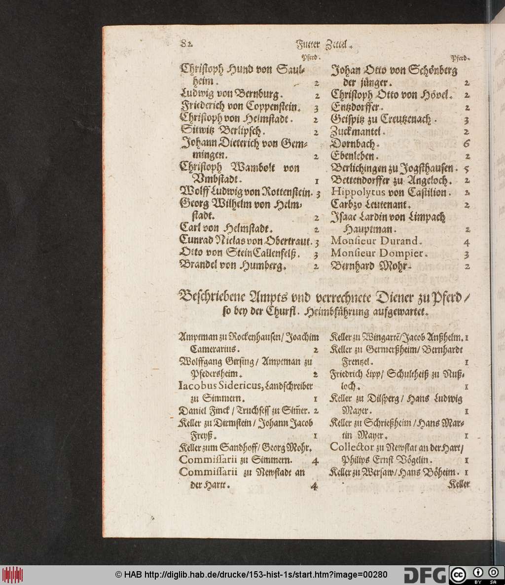 http://diglib.hab.de/drucke/153-hist-1s/00280.jpg