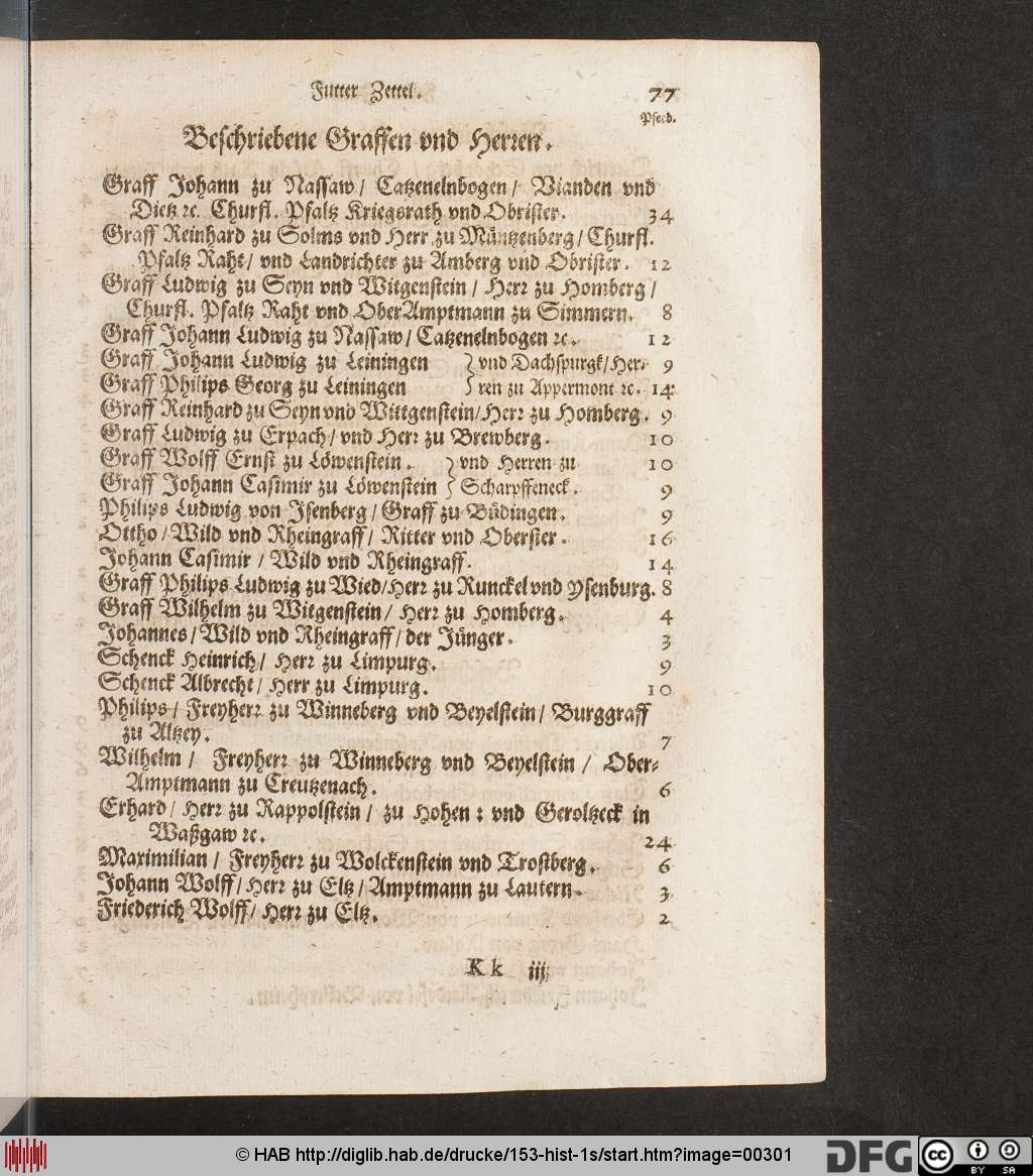 http://diglib.hab.de/drucke/153-hist-1s/00301.jpg