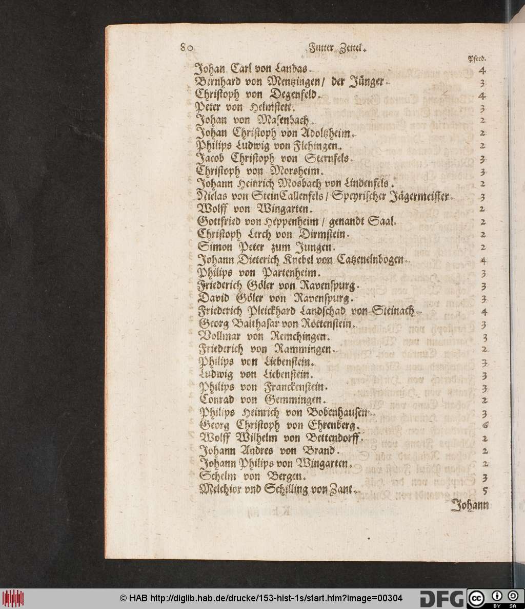 http://diglib.hab.de/drucke/153-hist-1s/00304.jpg
