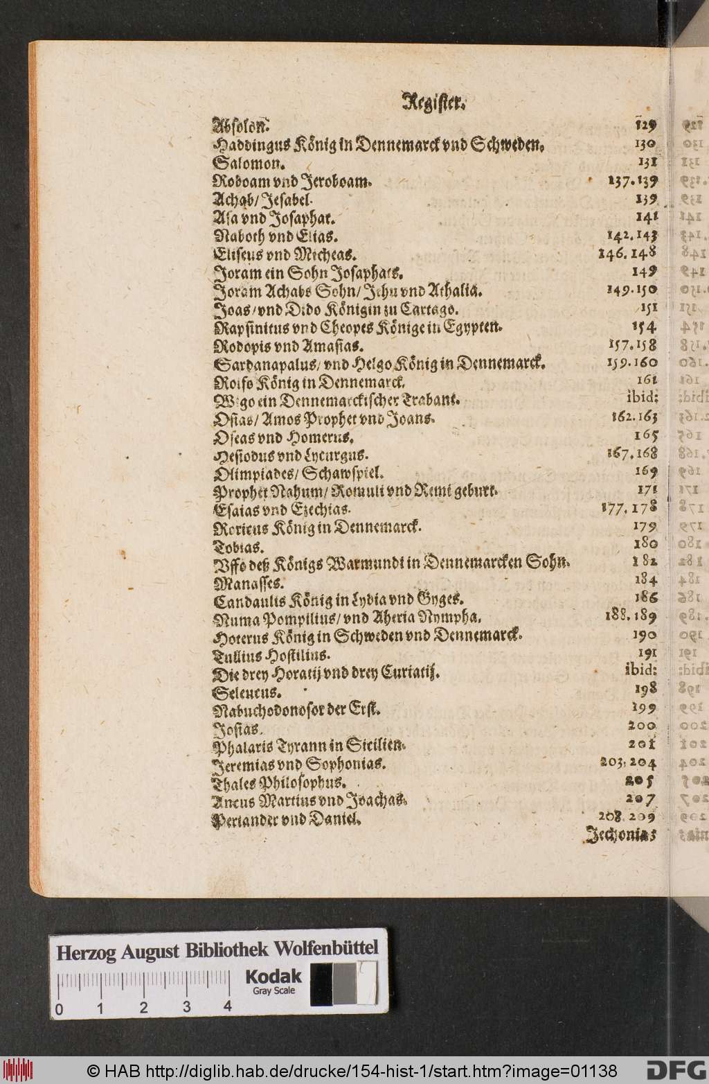 http://diglib.hab.de/drucke/154-hist-1/01138.jpg