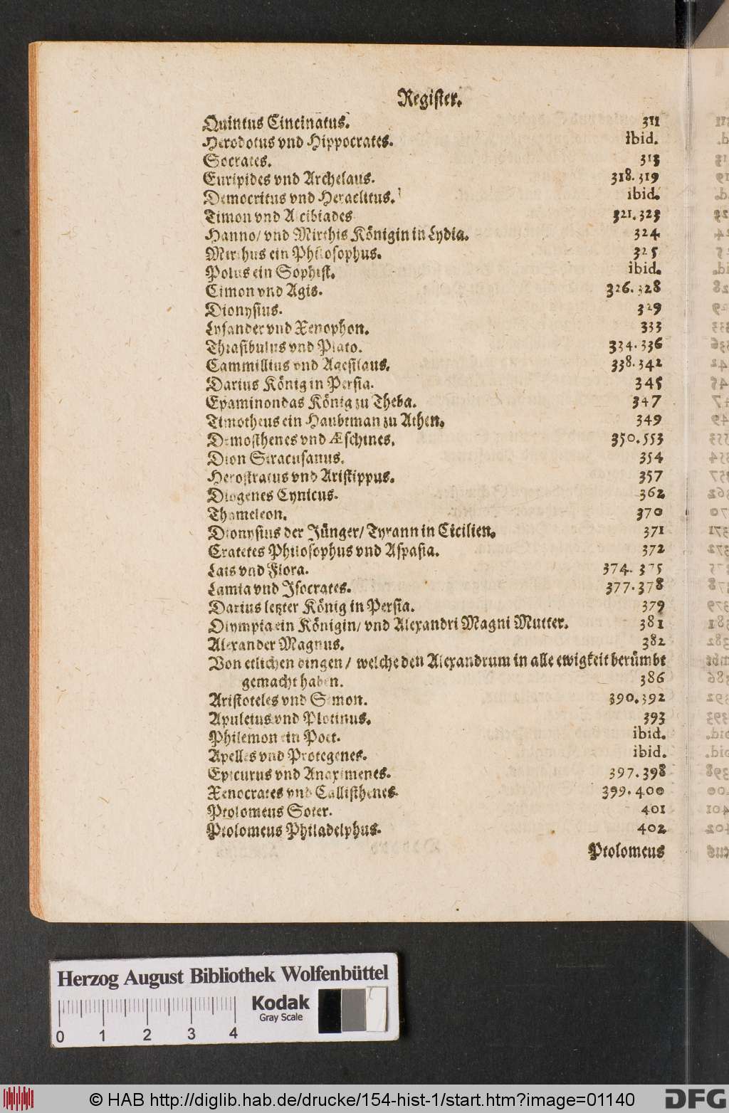 http://diglib.hab.de/drucke/154-hist-1/01140.jpg