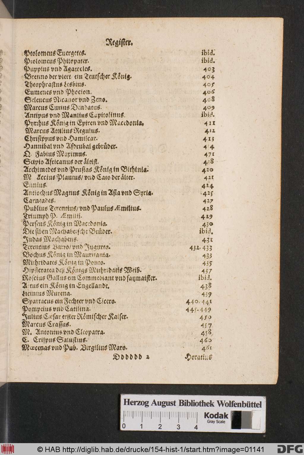 http://diglib.hab.de/drucke/154-hist-1/01141.jpg