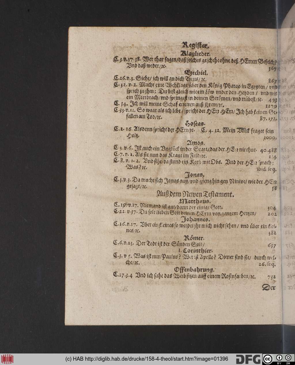 http://diglib.hab.de/drucke/158-4-theol/01396.jpg