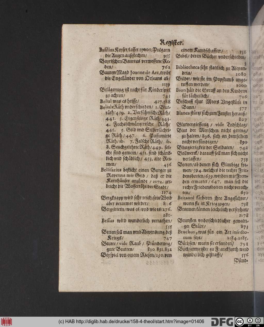 http://diglib.hab.de/drucke/158-4-theol/01406.jpg