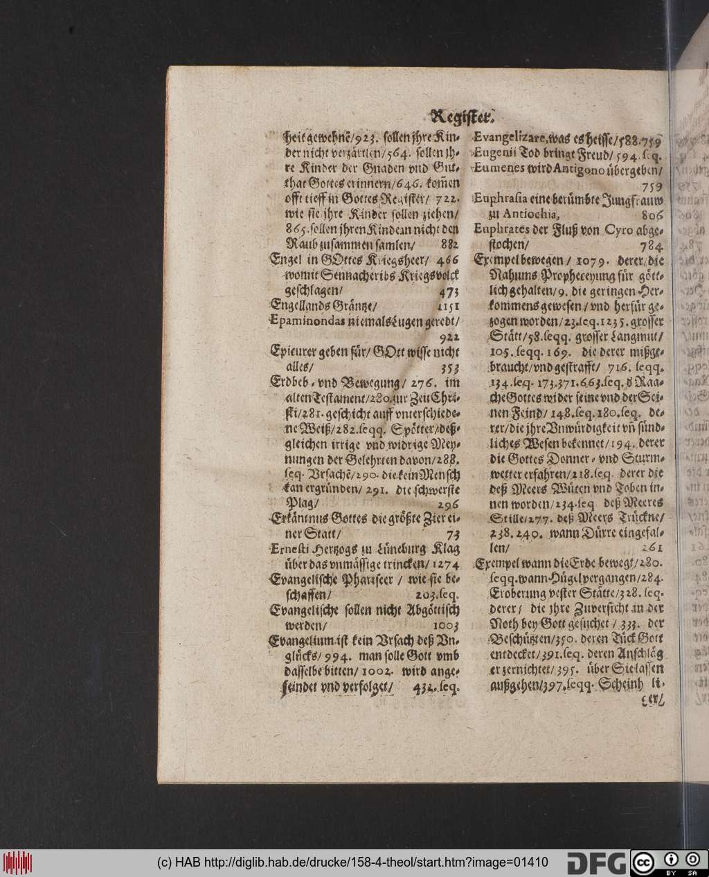 http://diglib.hab.de/drucke/158-4-theol/01410.jpg