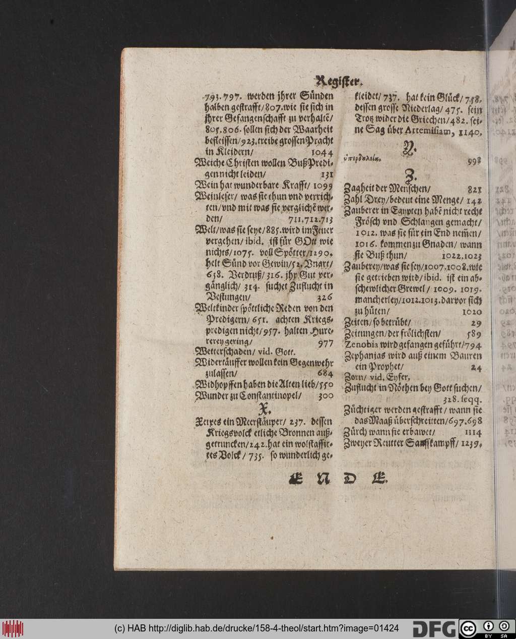 http://diglib.hab.de/drucke/158-4-theol/01424.jpg
