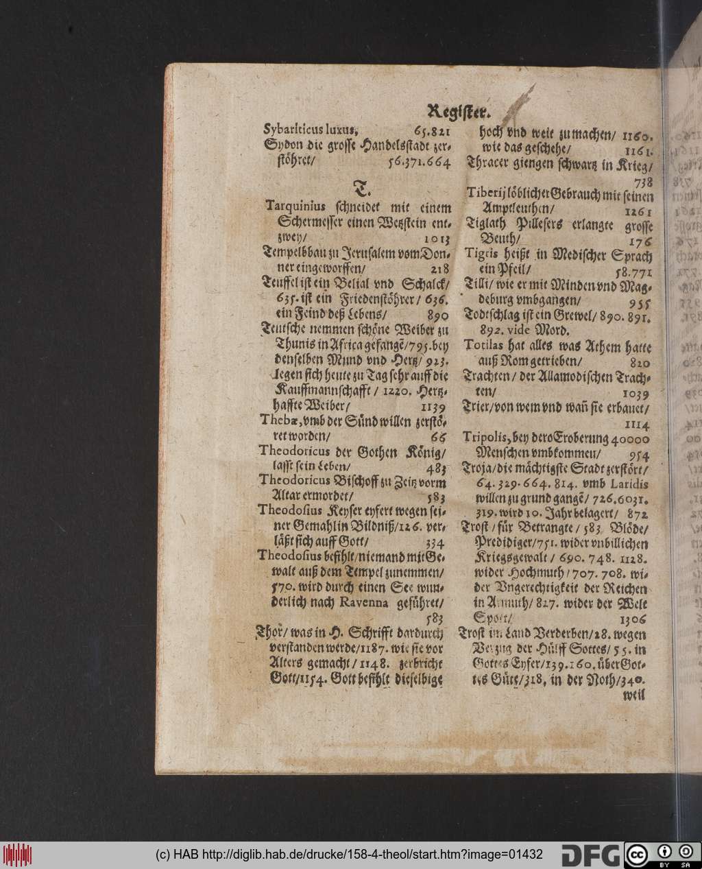 http://diglib.hab.de/drucke/158-4-theol/01432.jpg