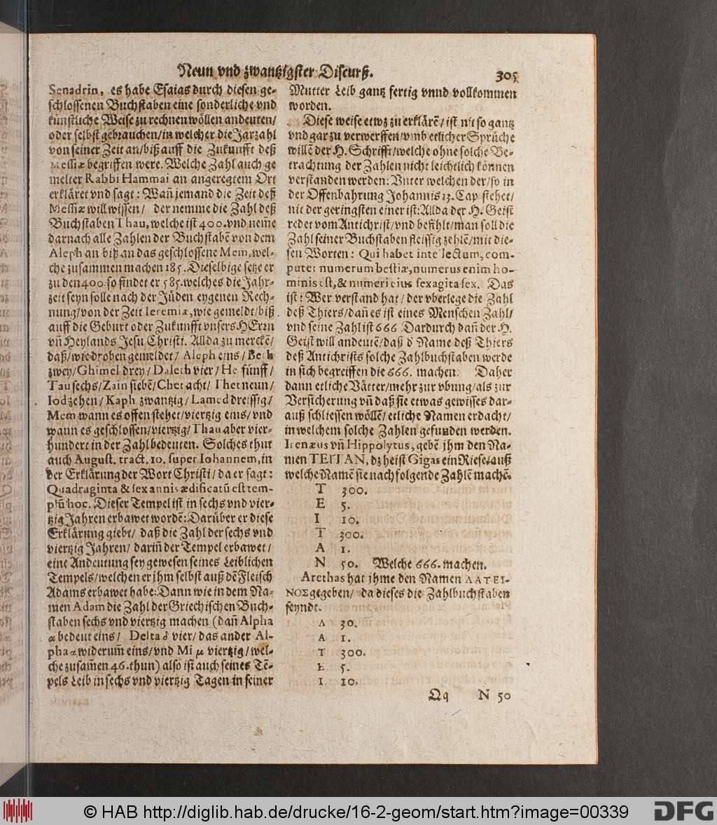 http://diglib.hab.de/drucke/16-2-geom/00339.jpg